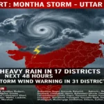 यूपी में मोंथा तूफान का ‘रेड अलर्ट’: अगले 48 घंटों के लिए 17 जिलों में भारी बारिश, 31 जनपदों में तूफानी हवा की चेतावनी