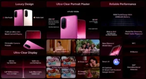 vivo-V60e-features