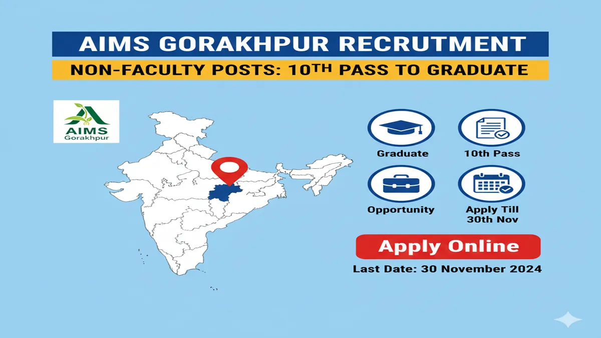 aiims-gorakhpur-recruitment-2025-non-faculty-posts-apply-online-tenth-pass-eligibility