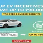 यूपी में ईवी टैक्स-मुक्त और सब्सिडी की सुविधा: 10 लाख की कार पर ₹90 हजार तक बचत, सालाना ₹30 हजार तक फायदा