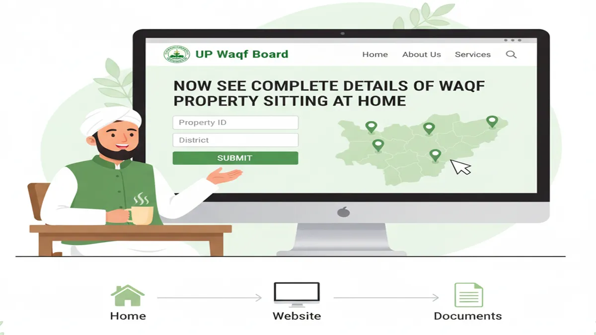 waqf-board-uttar-pradesh-mutawalli-property-details-online-portal-2025