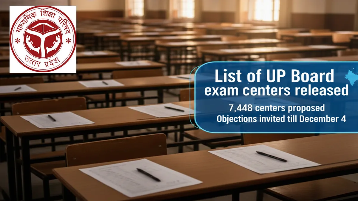 up-board-exam-centres-7448-list-2026